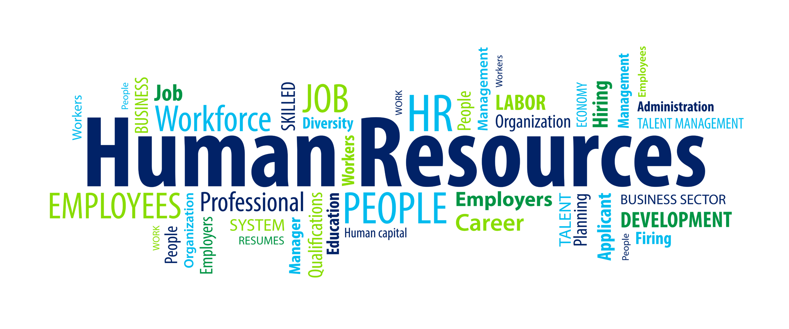 Human,Resources,Word,Cloud